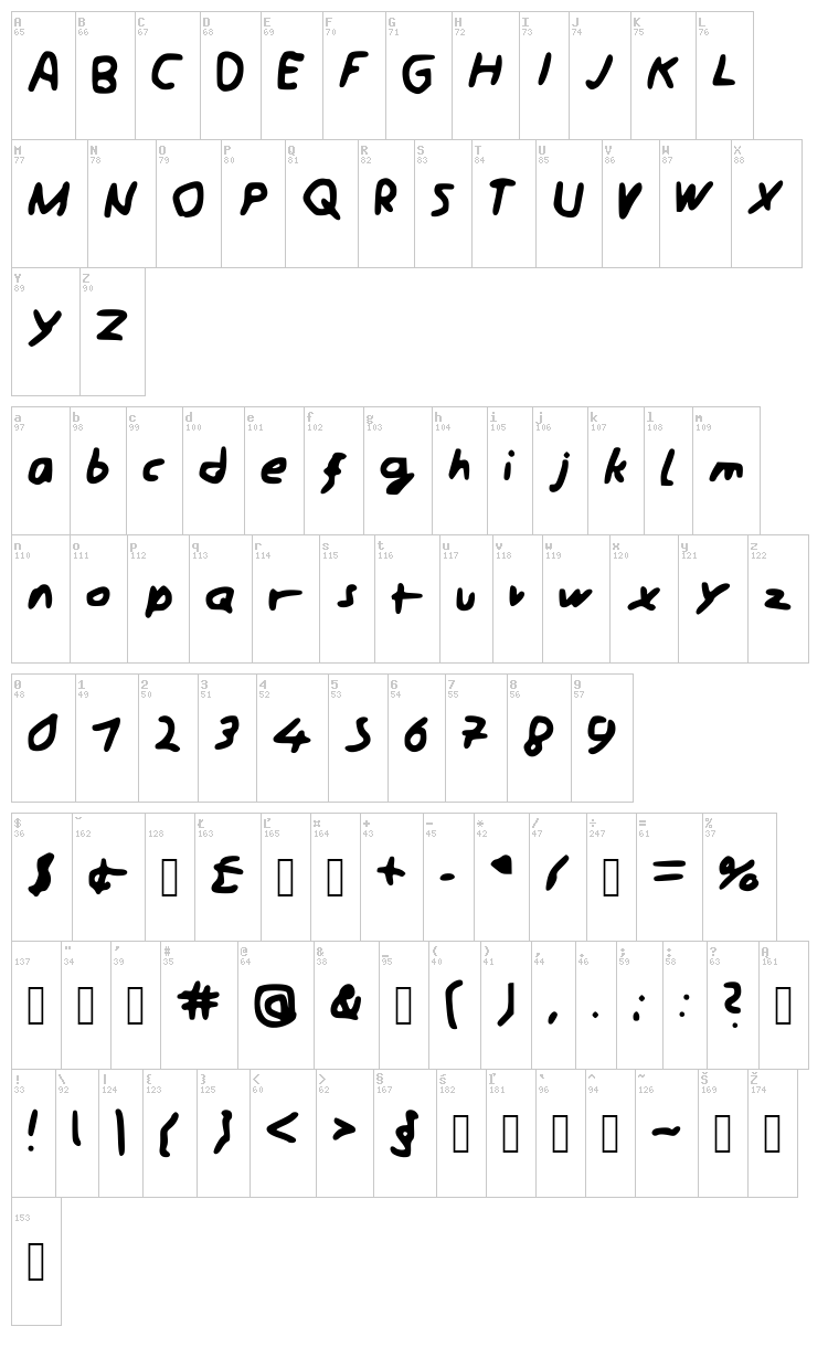 Schreibii font map