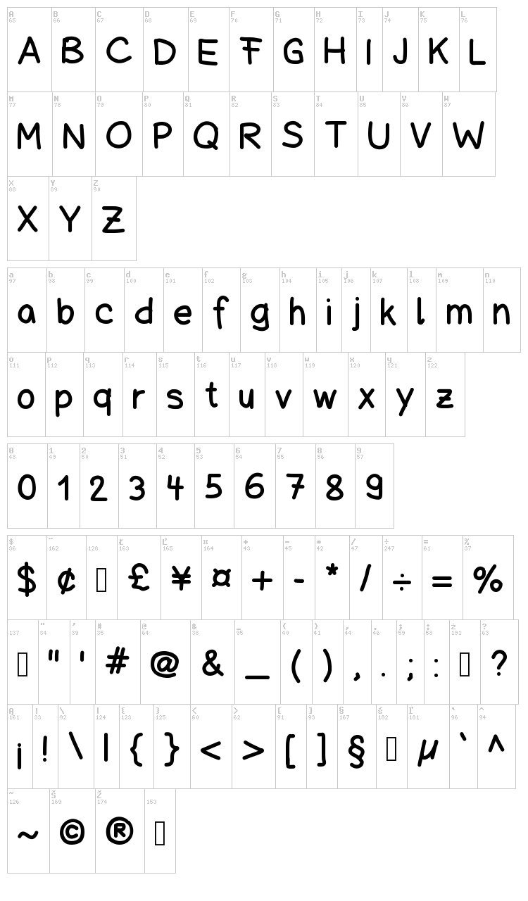 Schuboise Handwrite font map