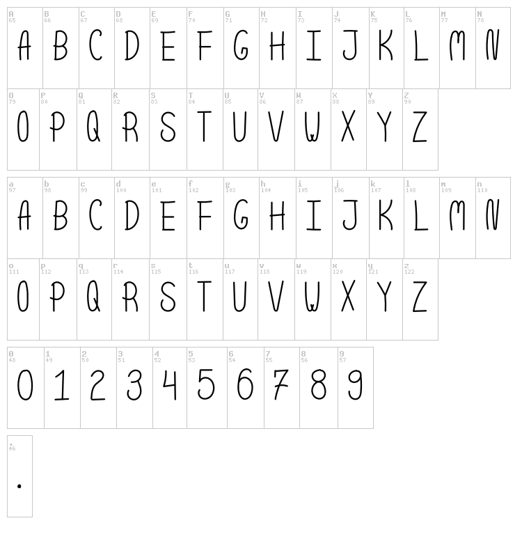 Scoop font map