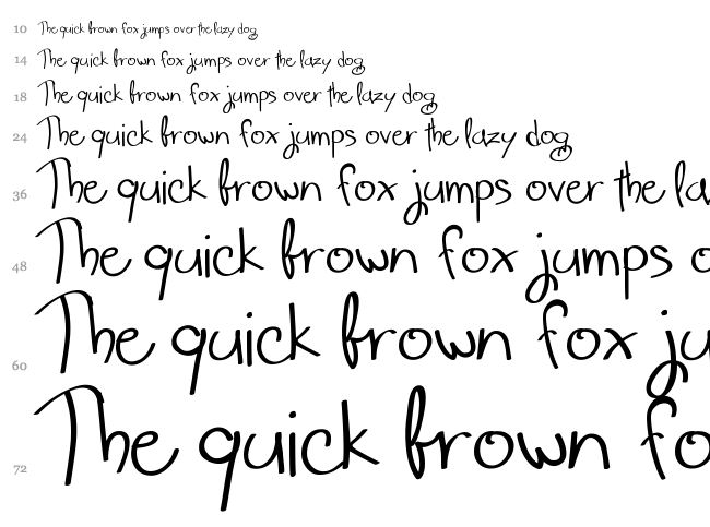 Scrappy Looking font waterfall