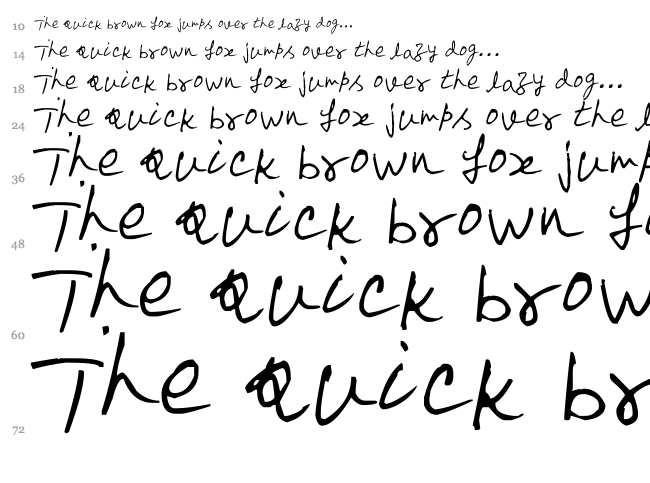 Scrawl font waterfall