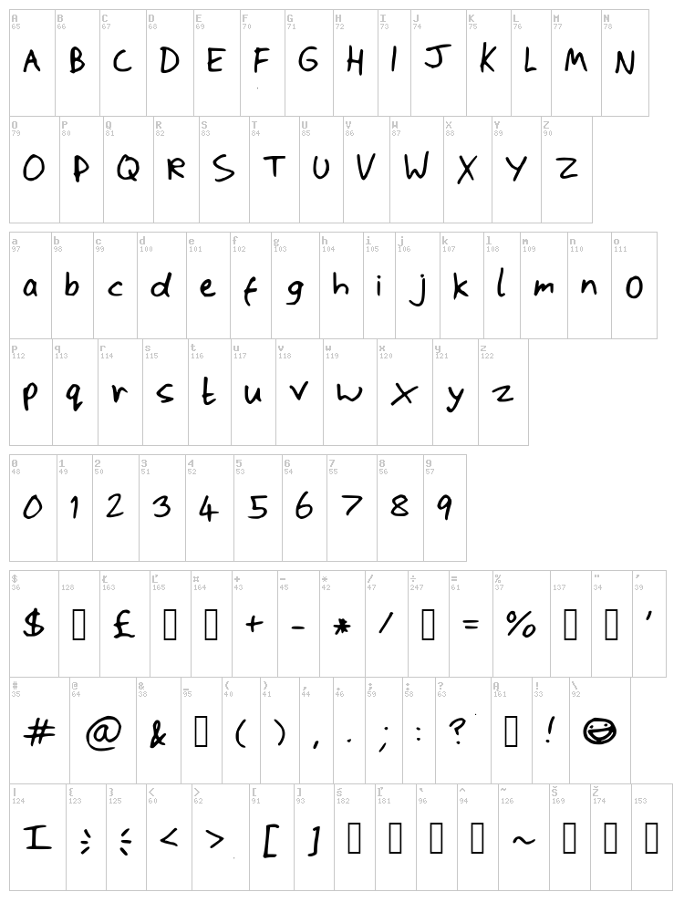 Scrawly Wawly font map