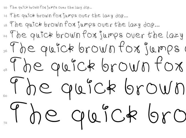 Scribb font waterfall