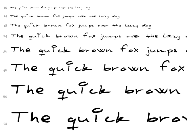 Scribbled Monkey font waterfall