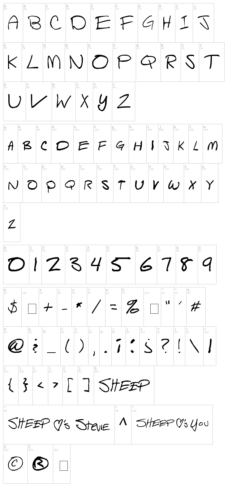 Script of Sheep font map