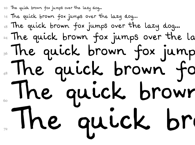Scrogglet font waterfall
