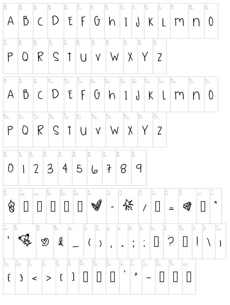 Sea Green font map