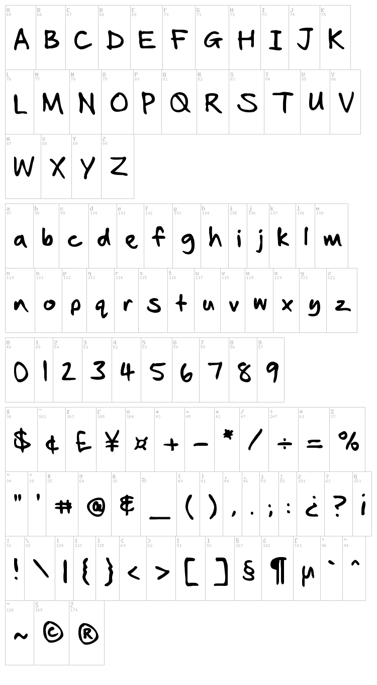 Seans Other Hand font map
