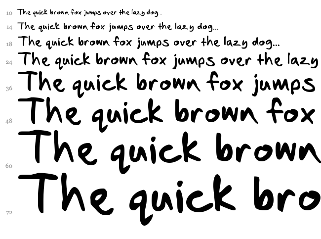 Seans Other Hand font waterfall