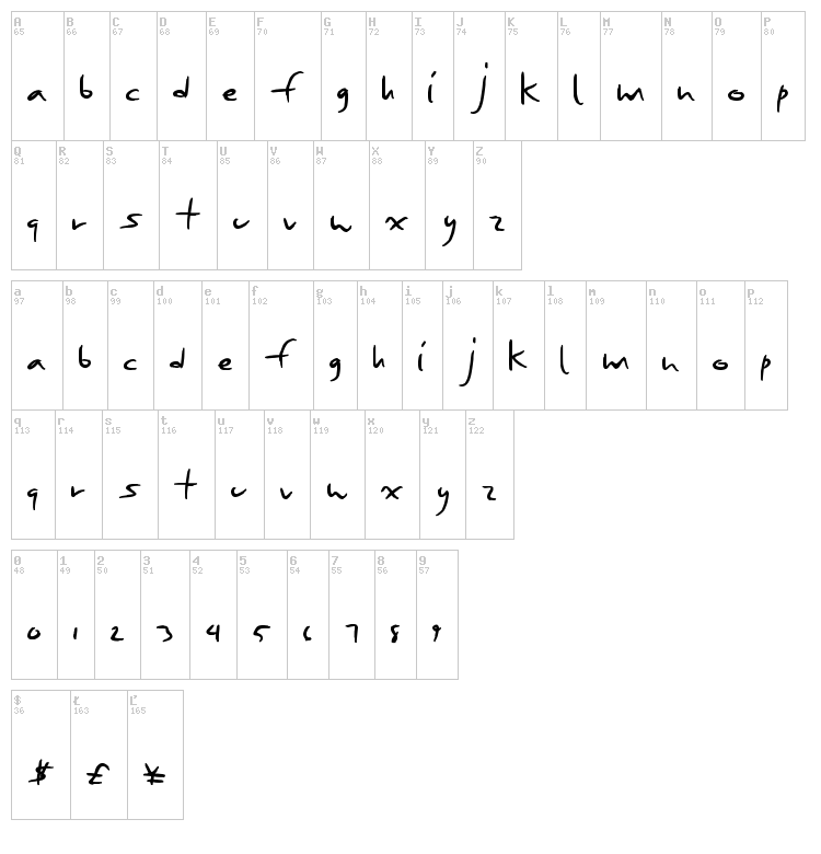 Season Fourteen font map