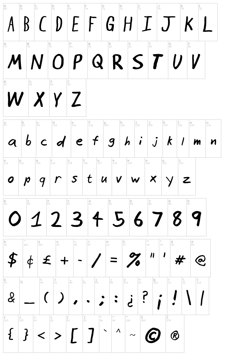 Seattle Avenue font map