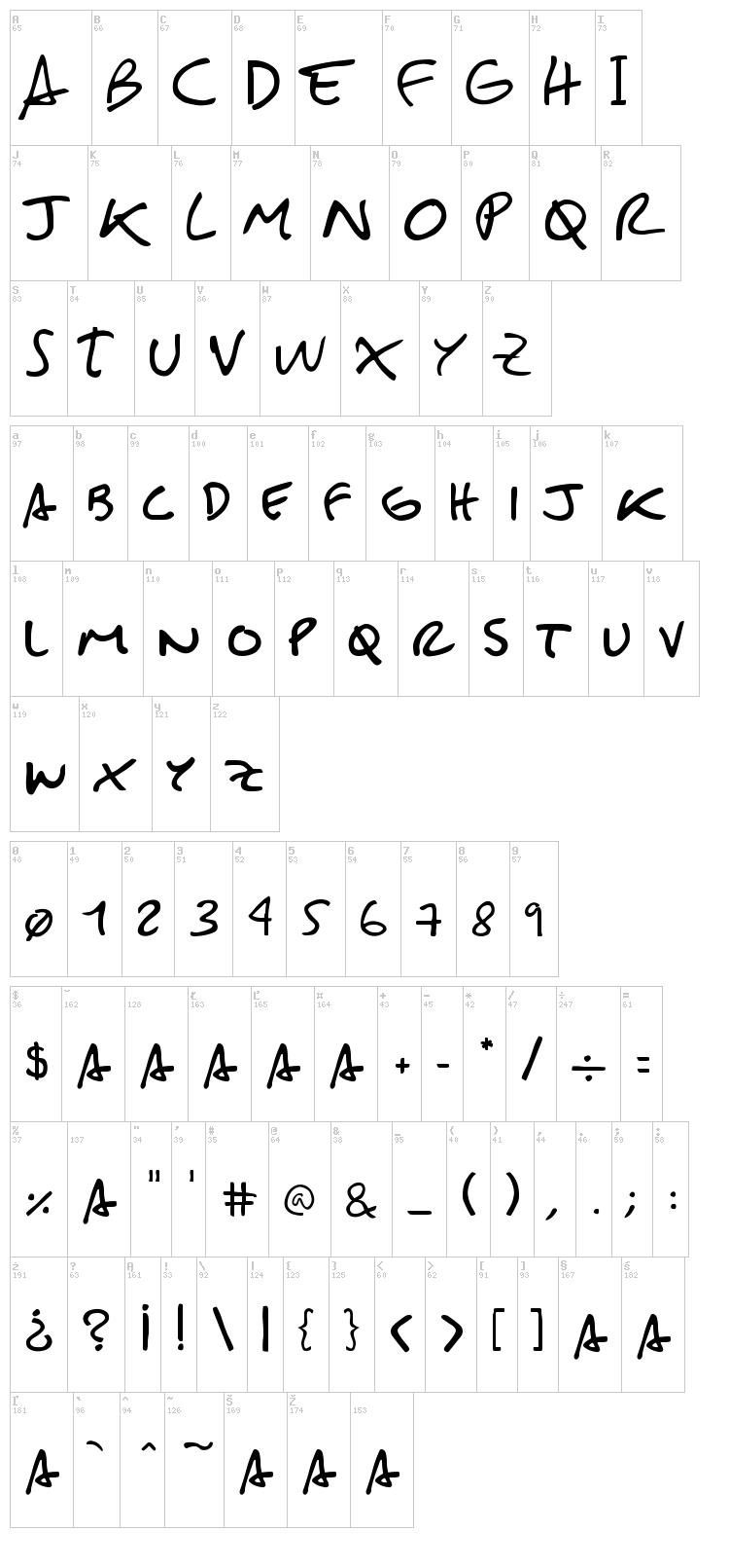 Sebasti??n Font font map