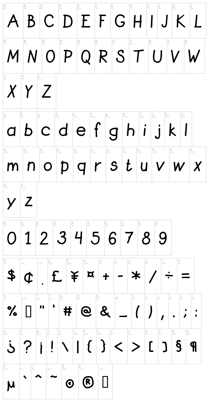 Sebran 3 font map