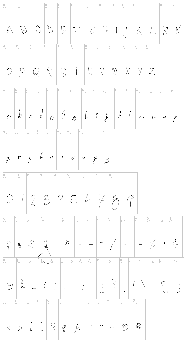 Second Lyrics font map