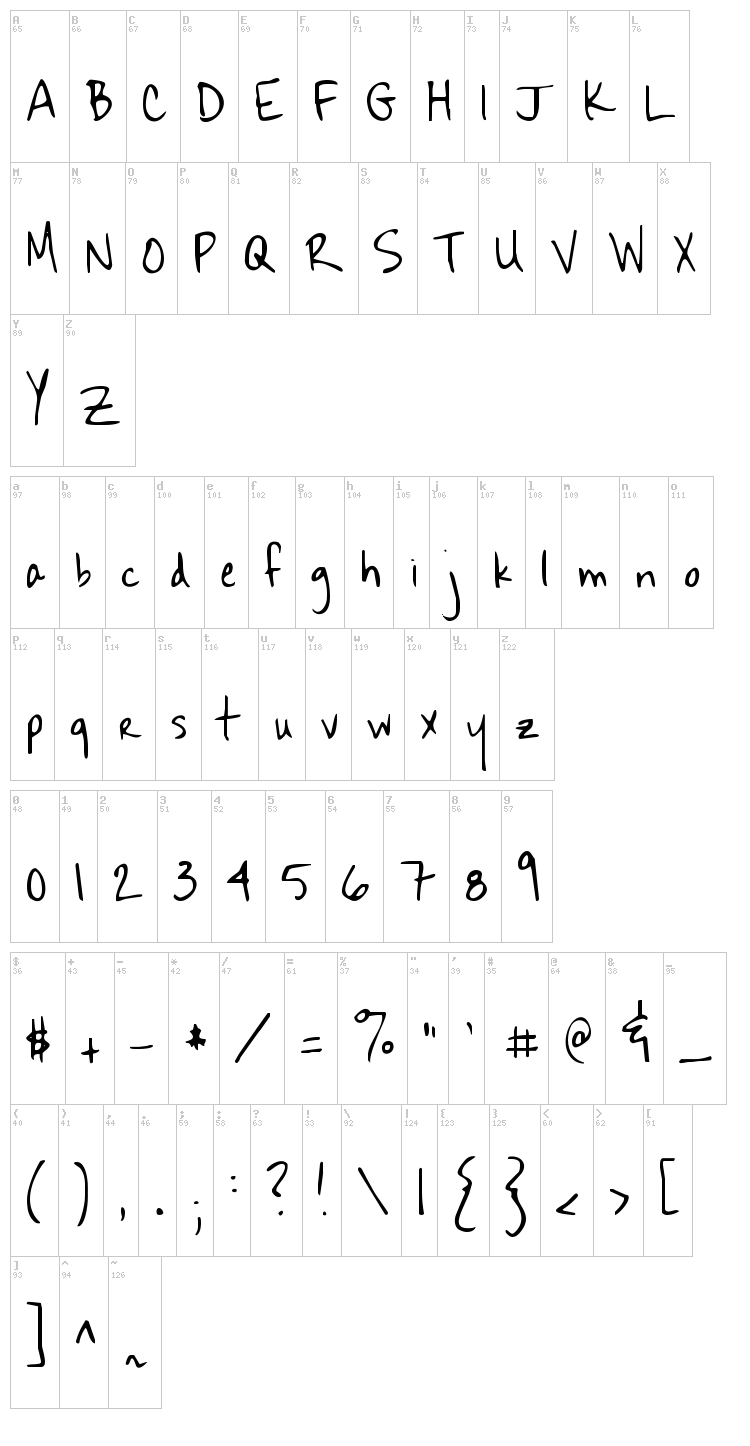 Sekona font map