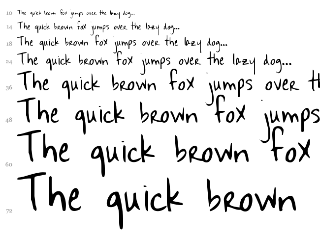 Sekona font waterfall