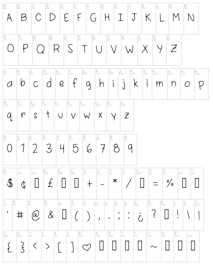 Selenas Handwriting font map