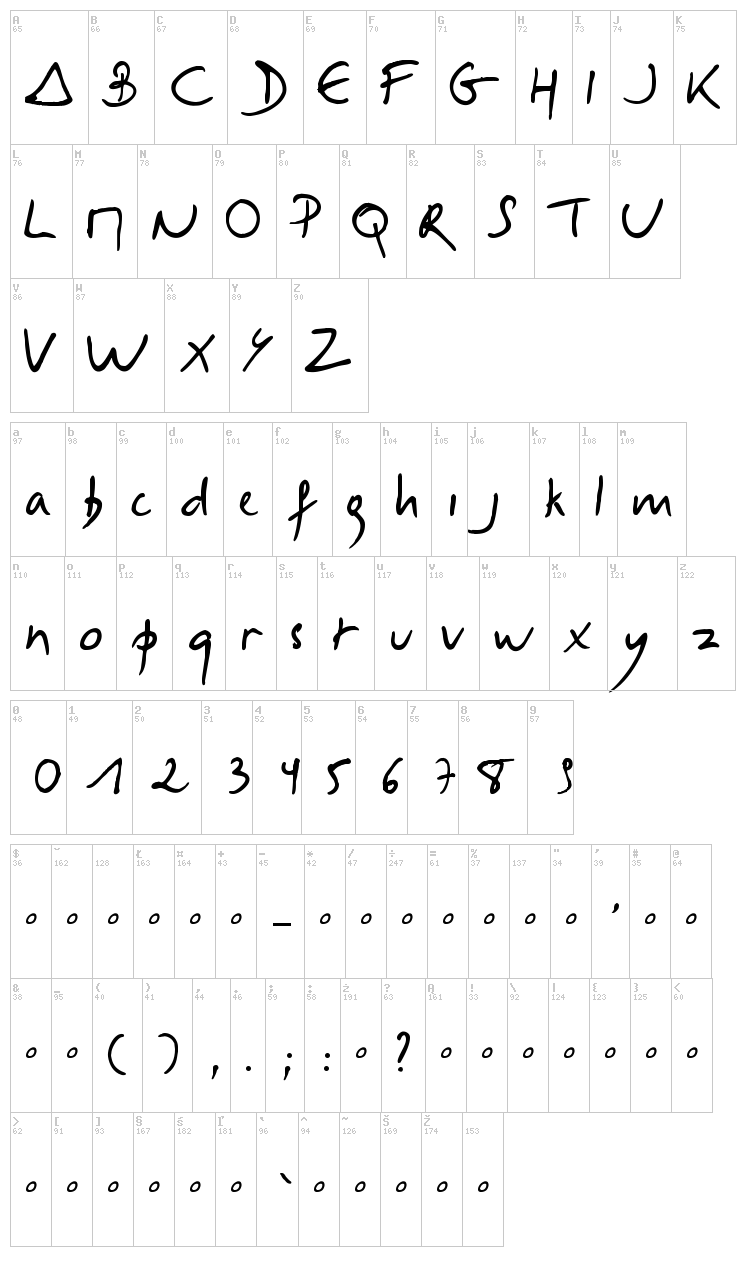 Selus font map
