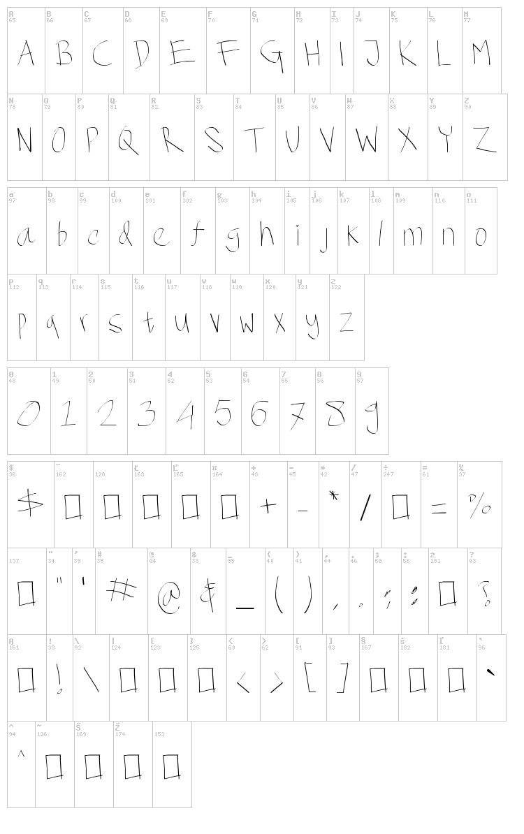 Seminggu di kota Cianjur font map
