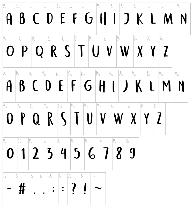 Semringah font map
