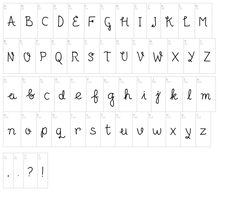 Senyum font map