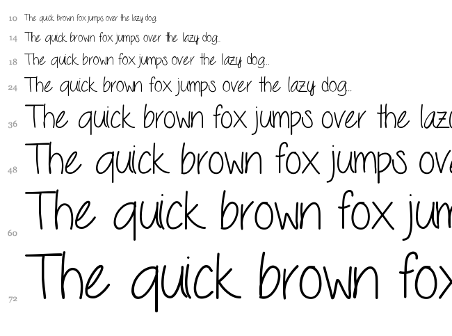 Seriously font waterfall