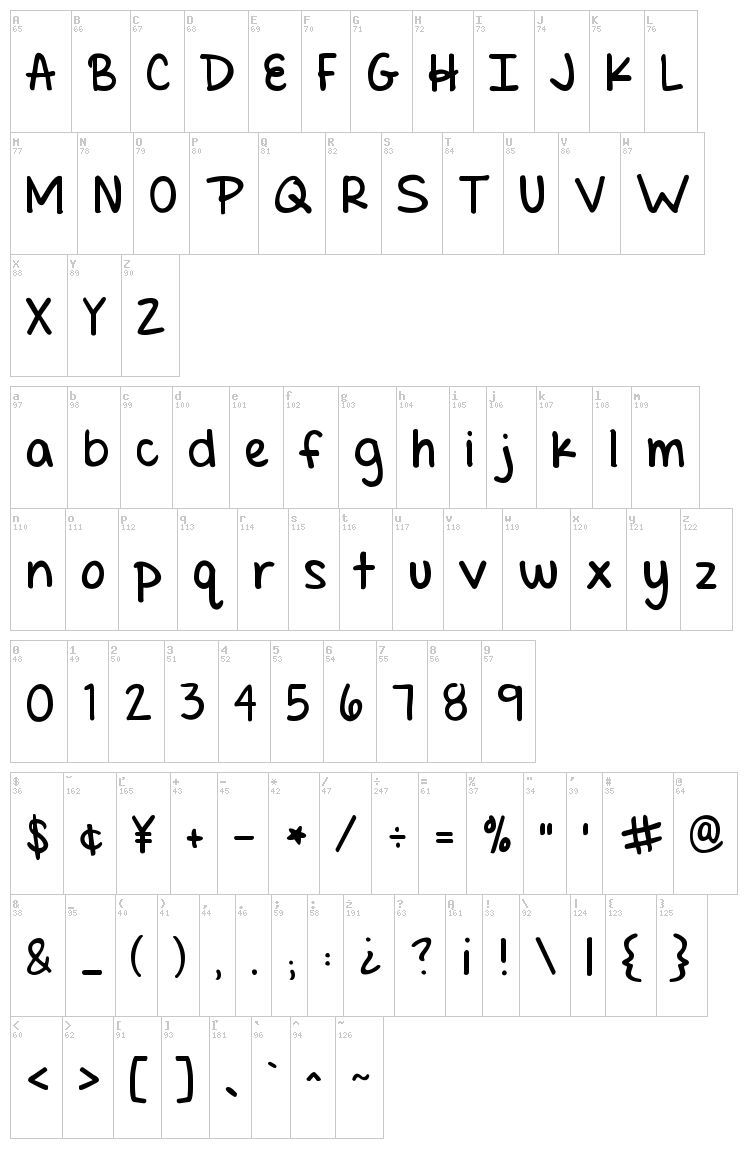 Set Fire to the Rain font map
