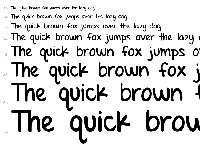 Set Fire to the Rain font waterfall