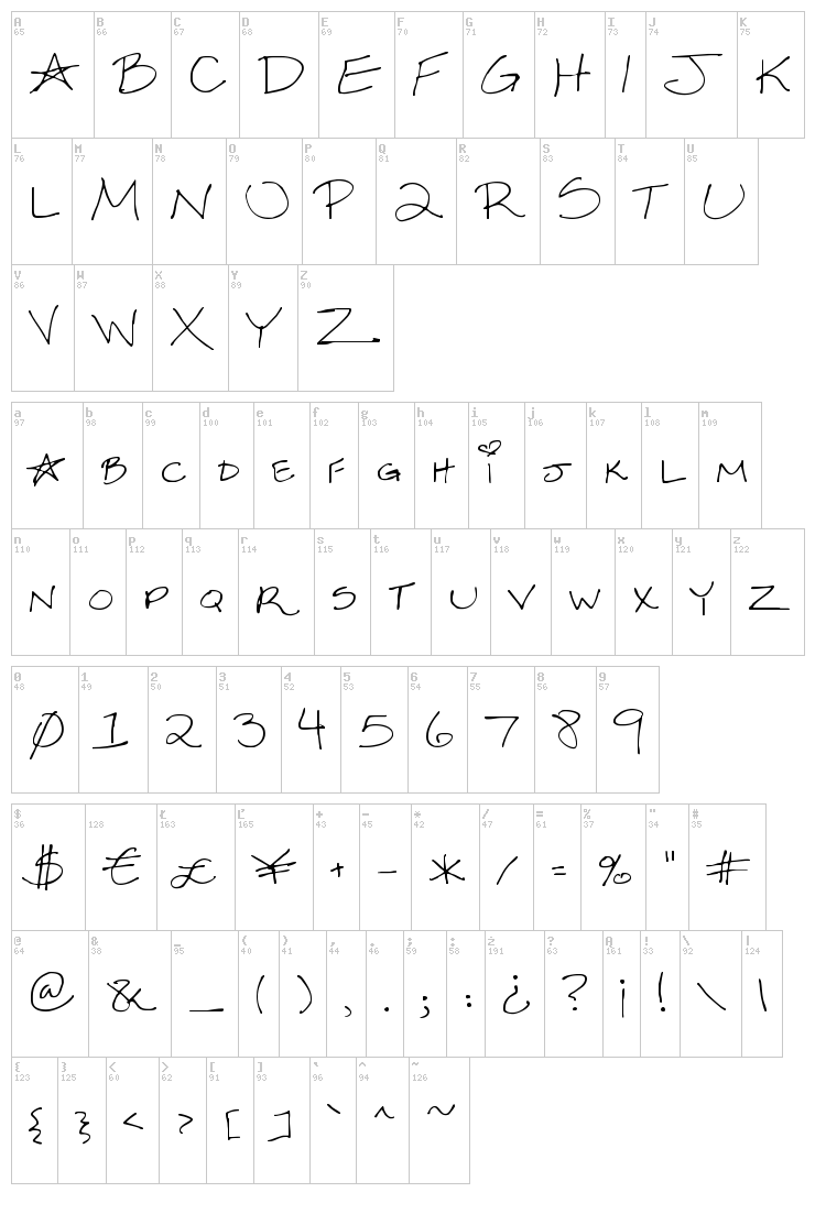 Sexy Sara font map