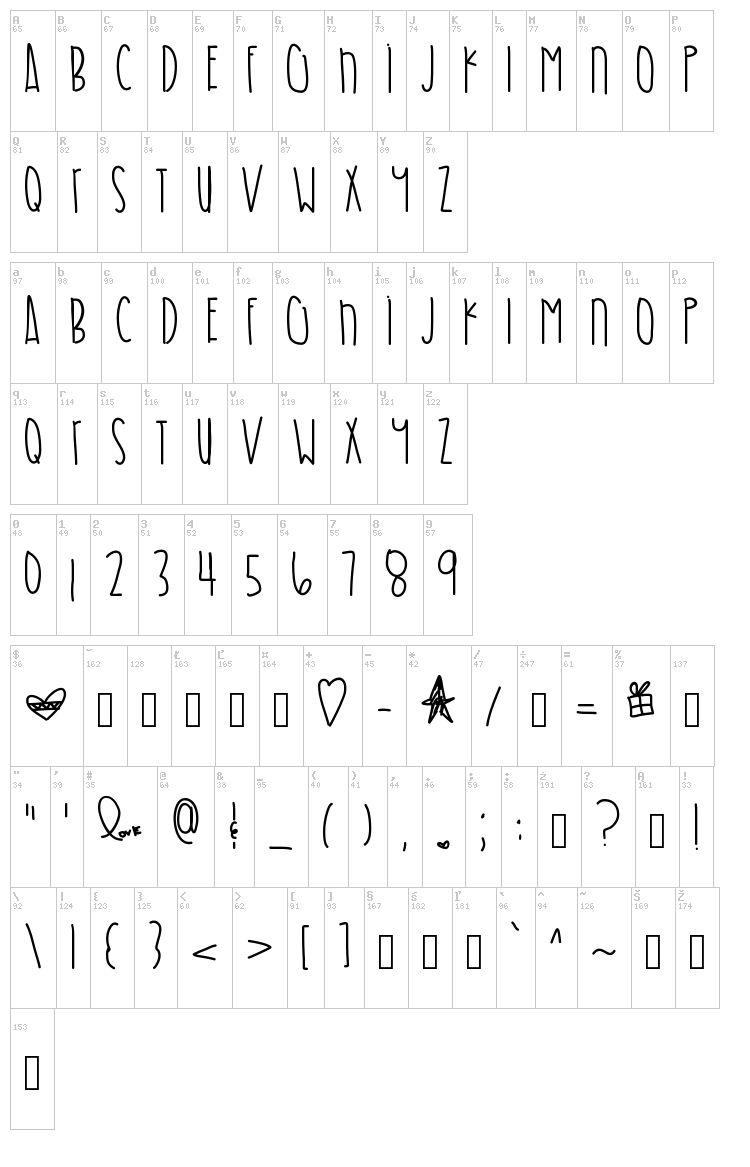 Shades Of Blue font map