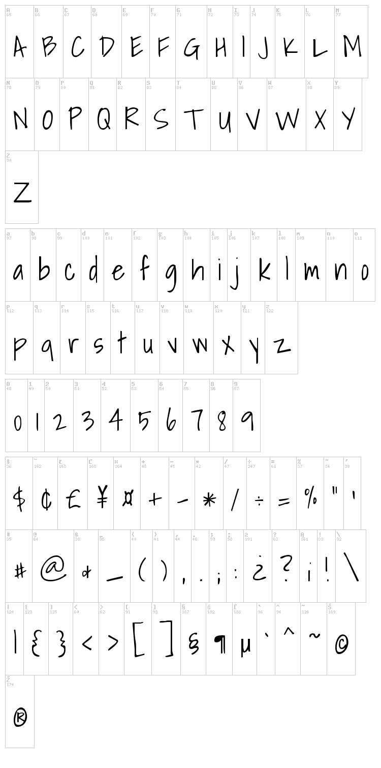Shadows Into Light font map
