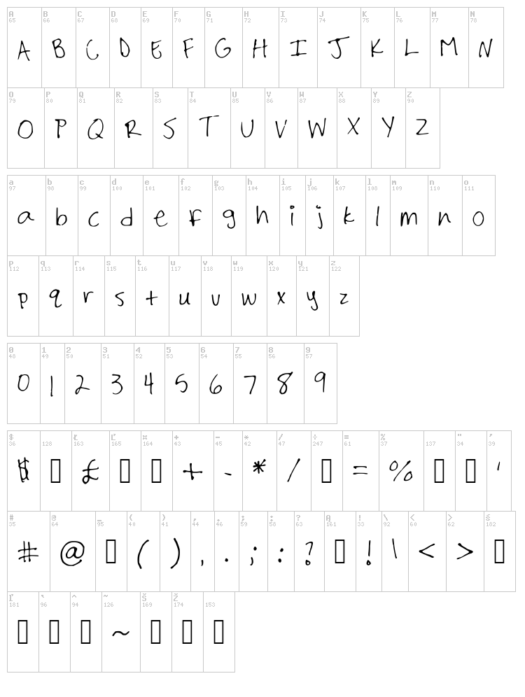 Shailene Marks font map