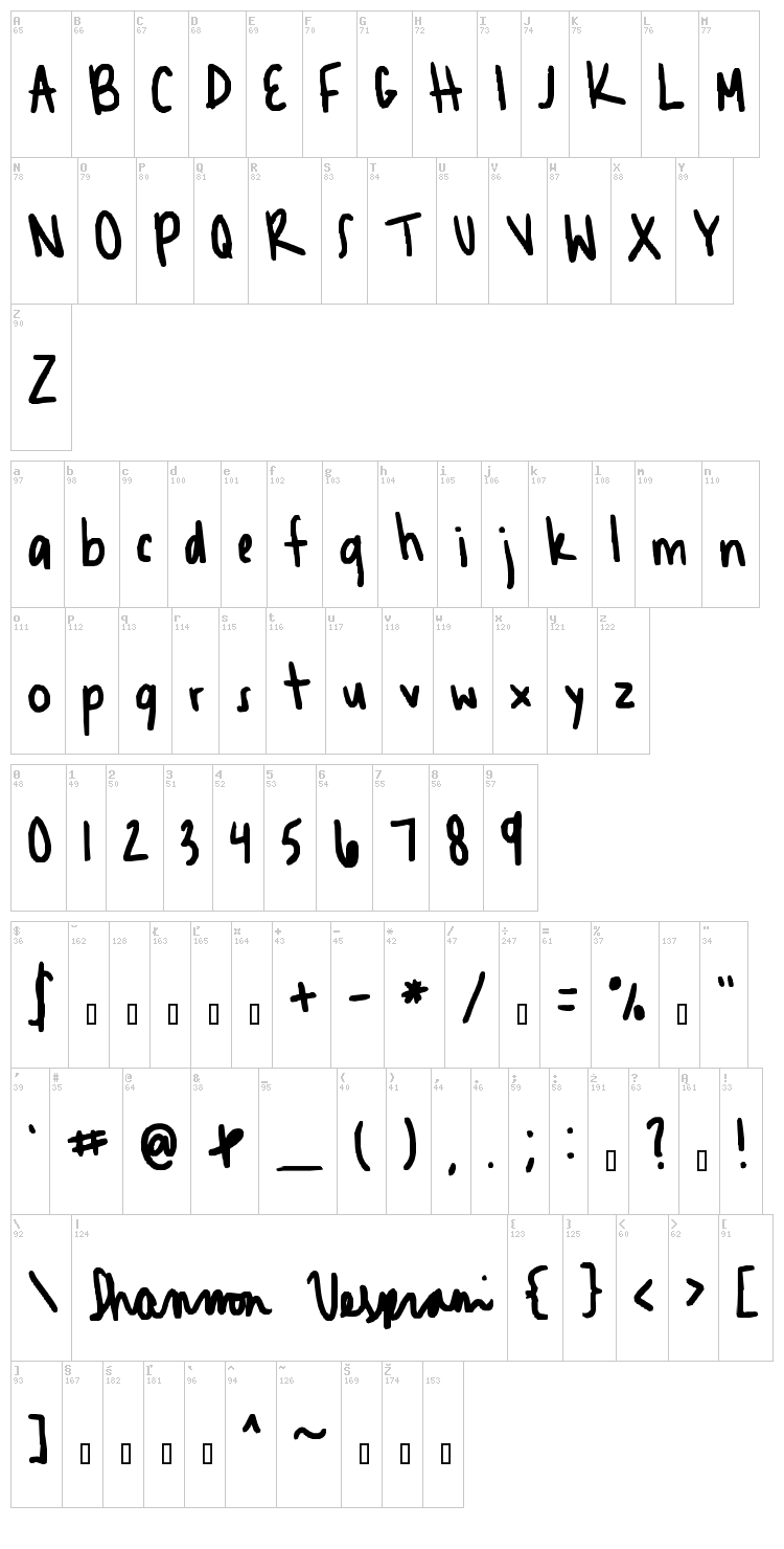 Shannnn font map