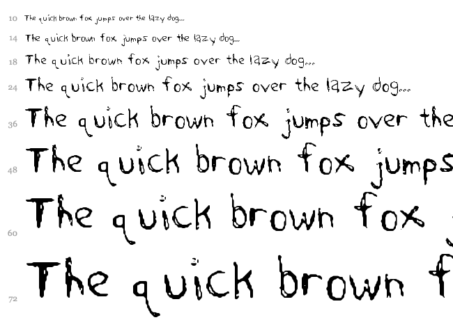 Sharkscribble font waterfall