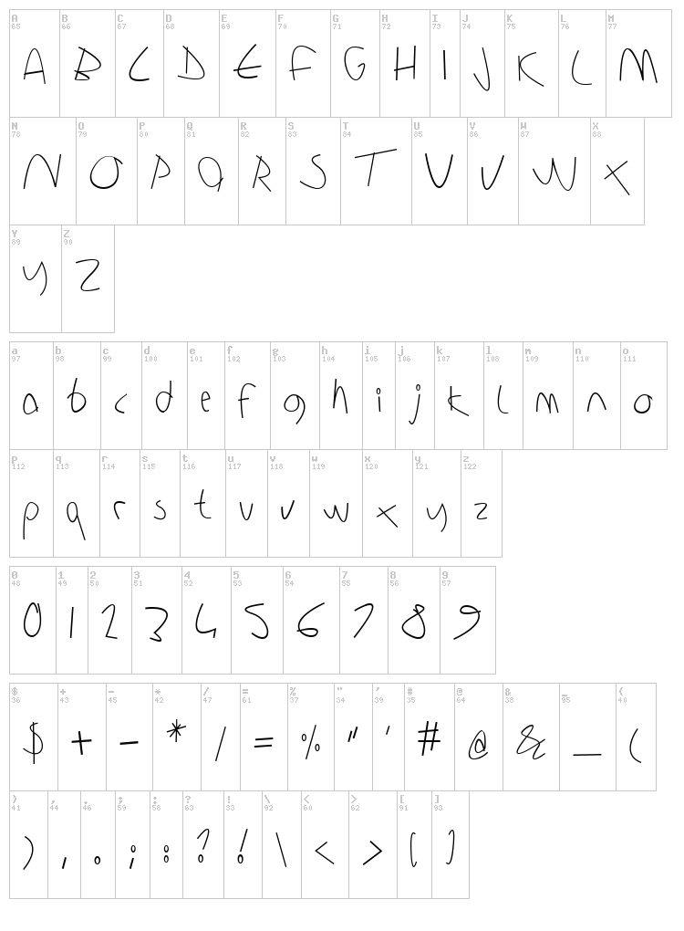 Sharon Lipschutz Handwriting font map