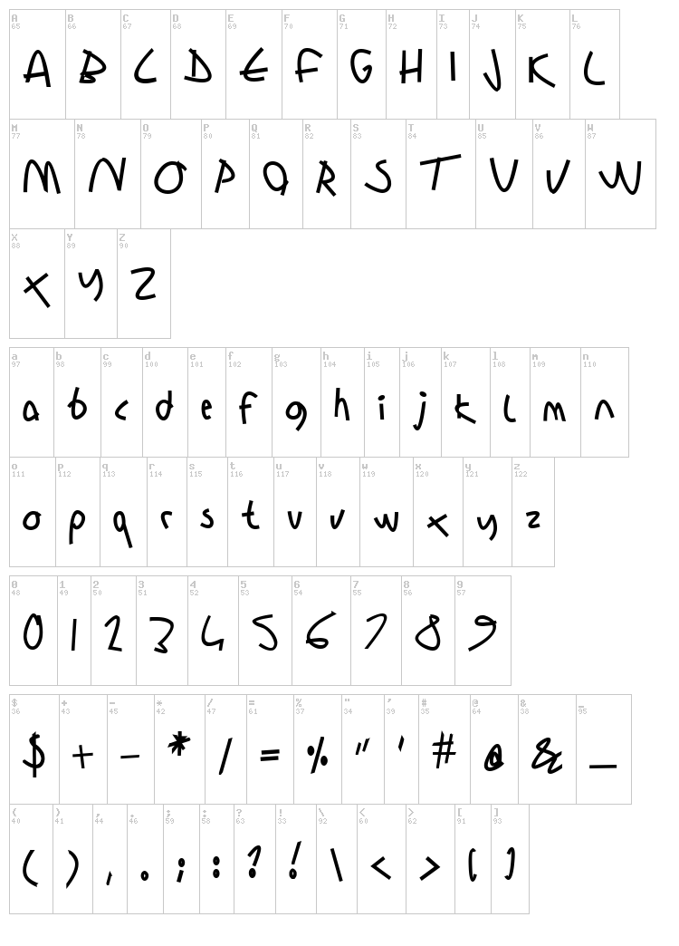 Sharon Lipschutz Handwriting font map