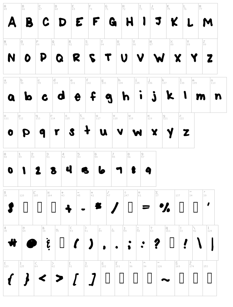 SharpK font map