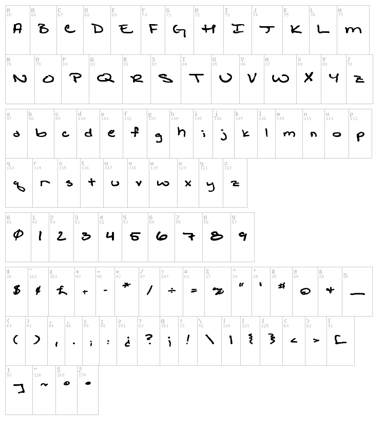 Shattered Print font map