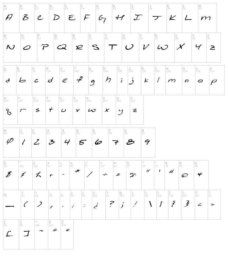 Shattered Print font map