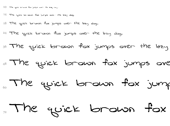 Shattered Print font waterfall
