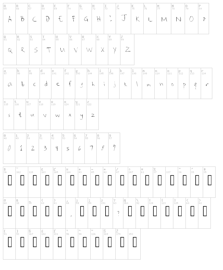 Shaynes Handwriting font map