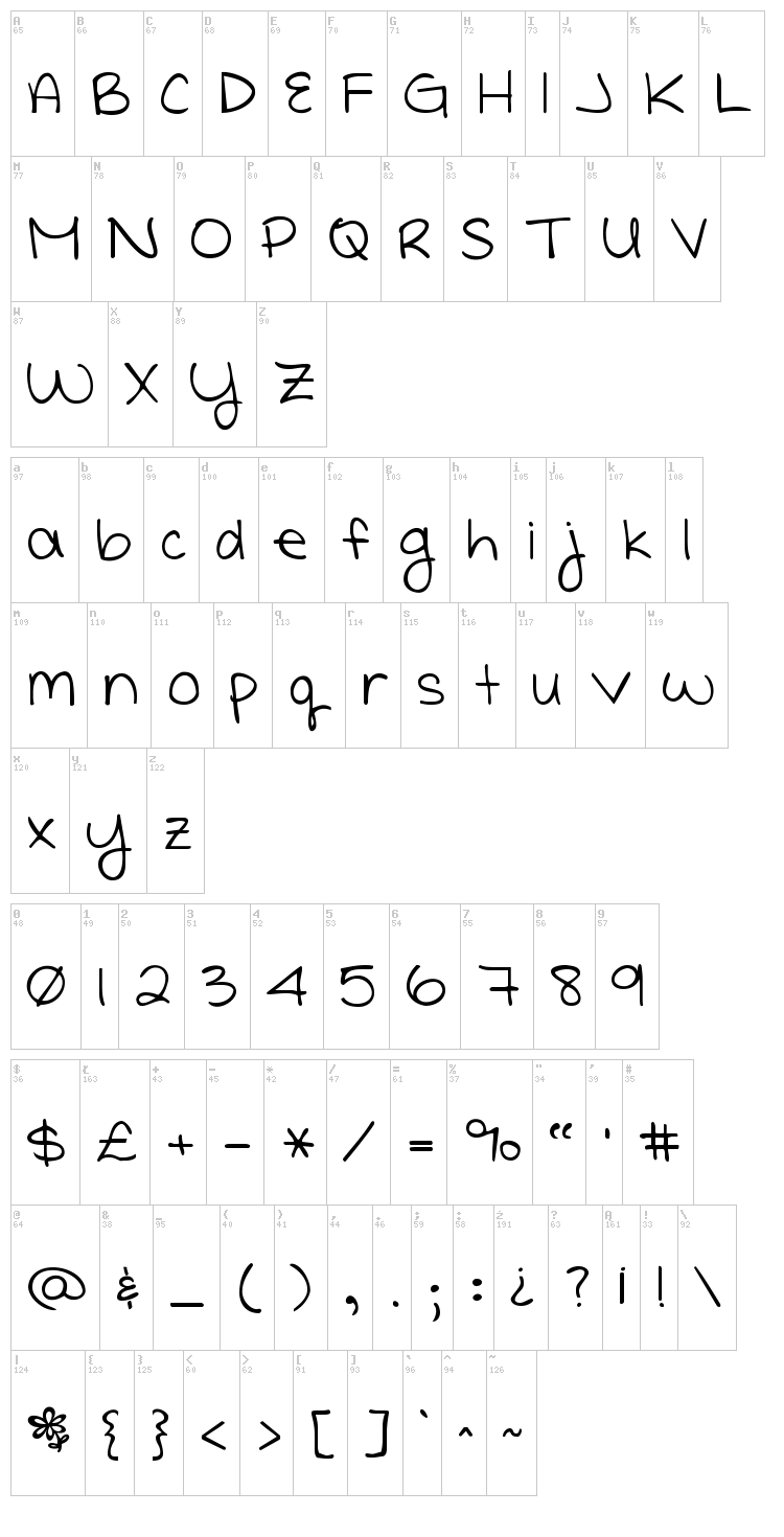 She Paints Me Blue font map