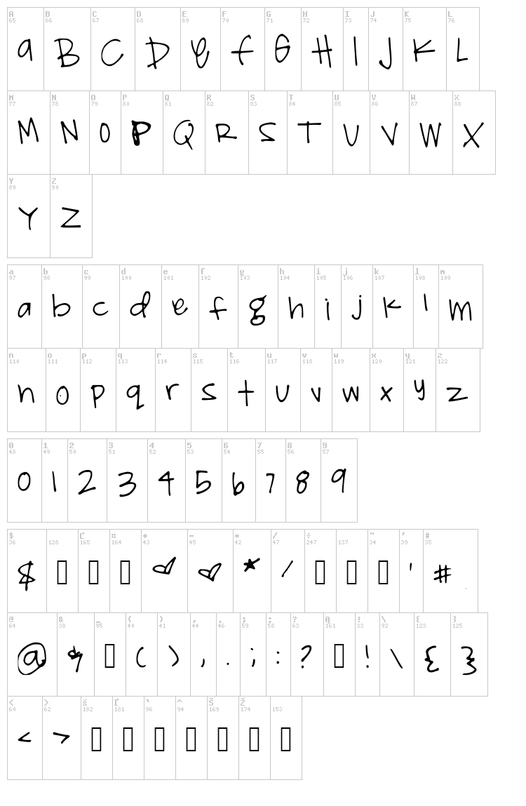 Shelby Print font map