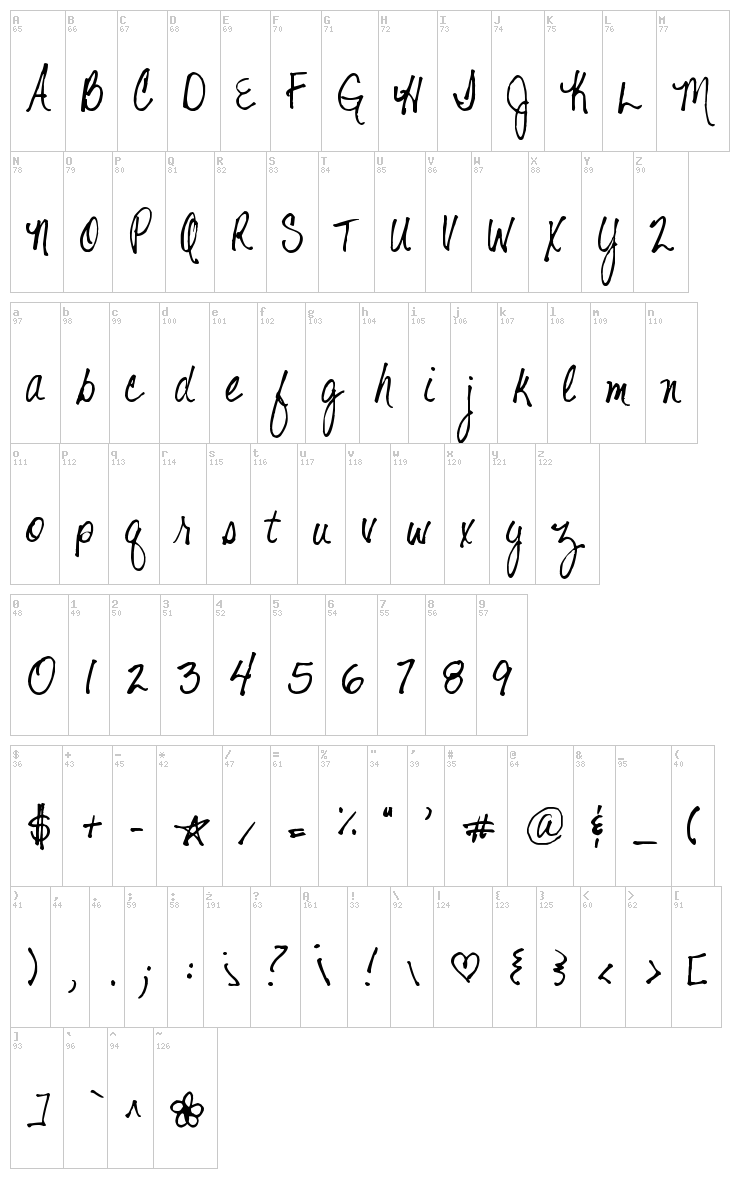 Shelter Me font map