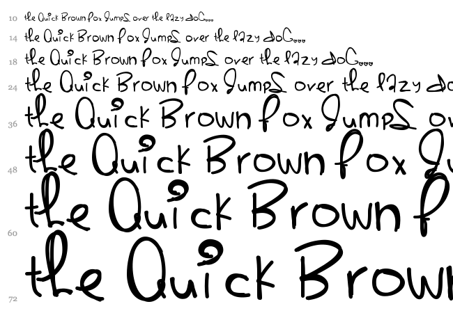 Sherbert font waterfall