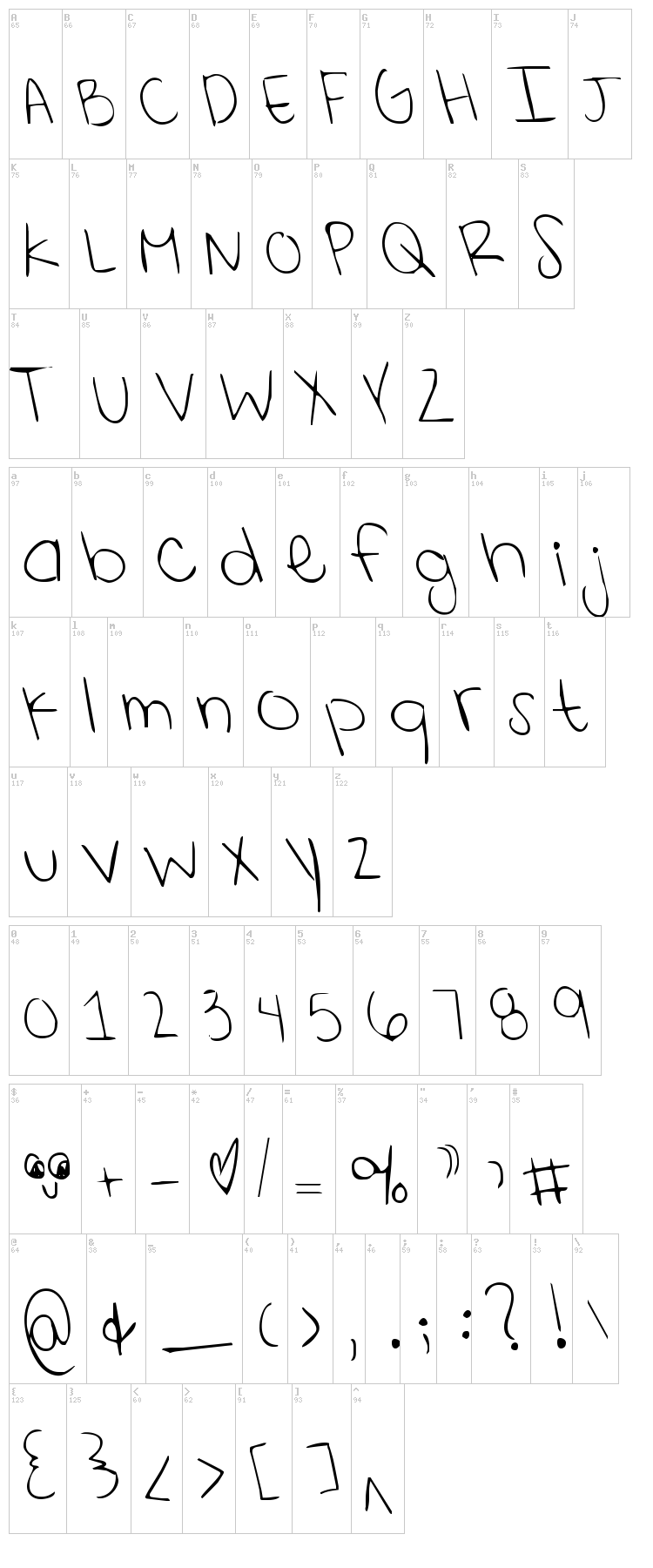 Shining Like Stars font map
