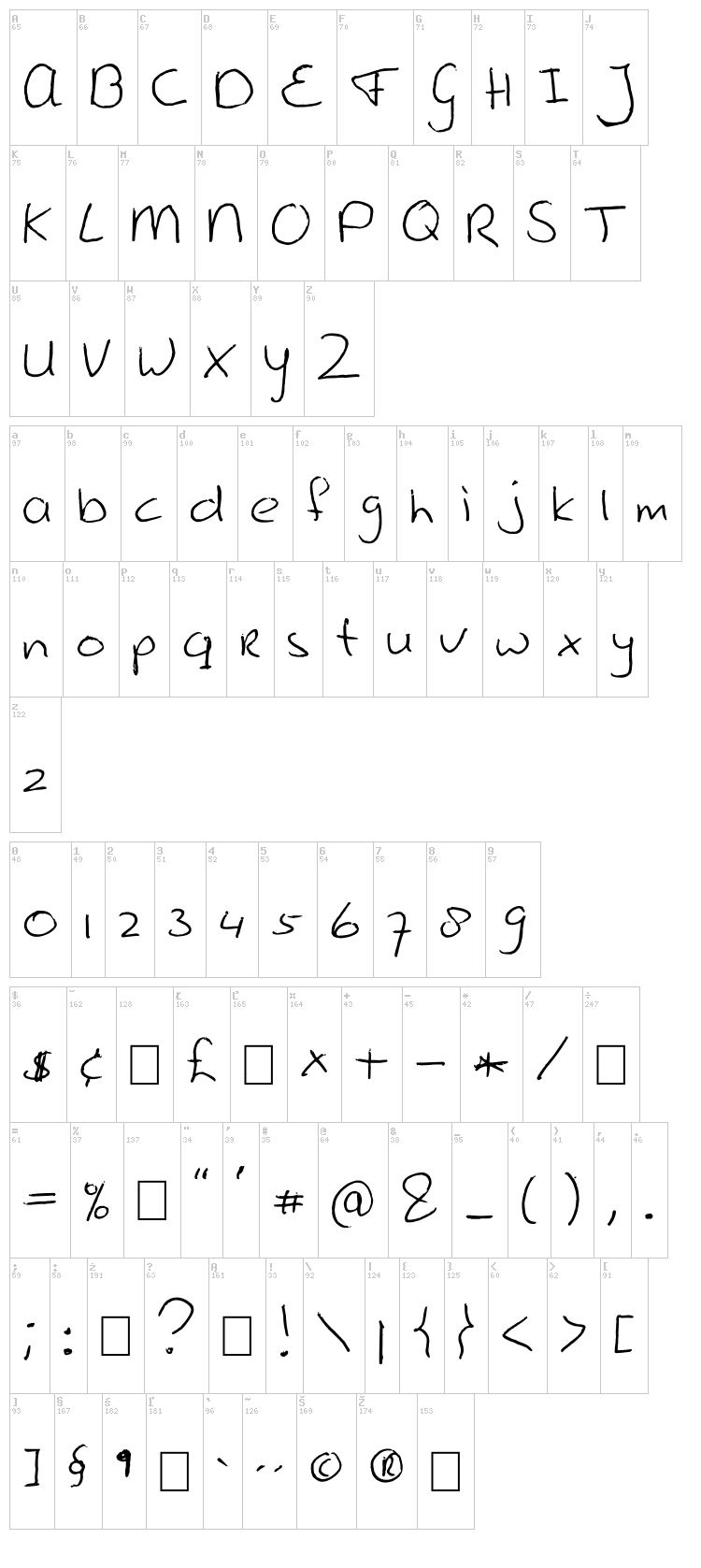 Shipwreck font map