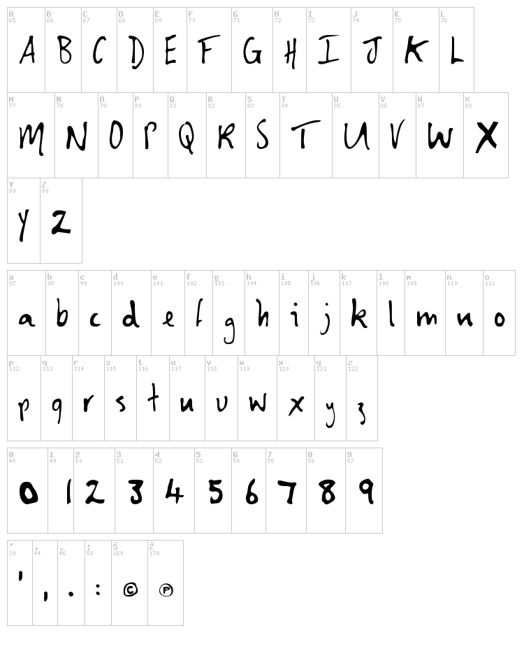 Shirley font map
