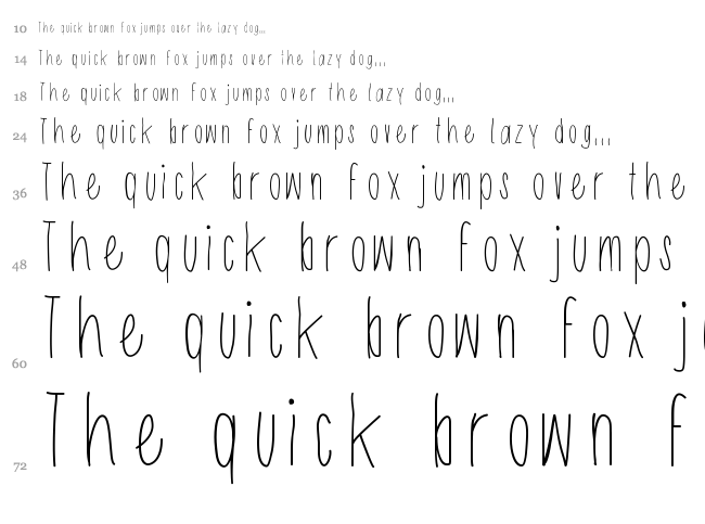 Shithead font waterfall