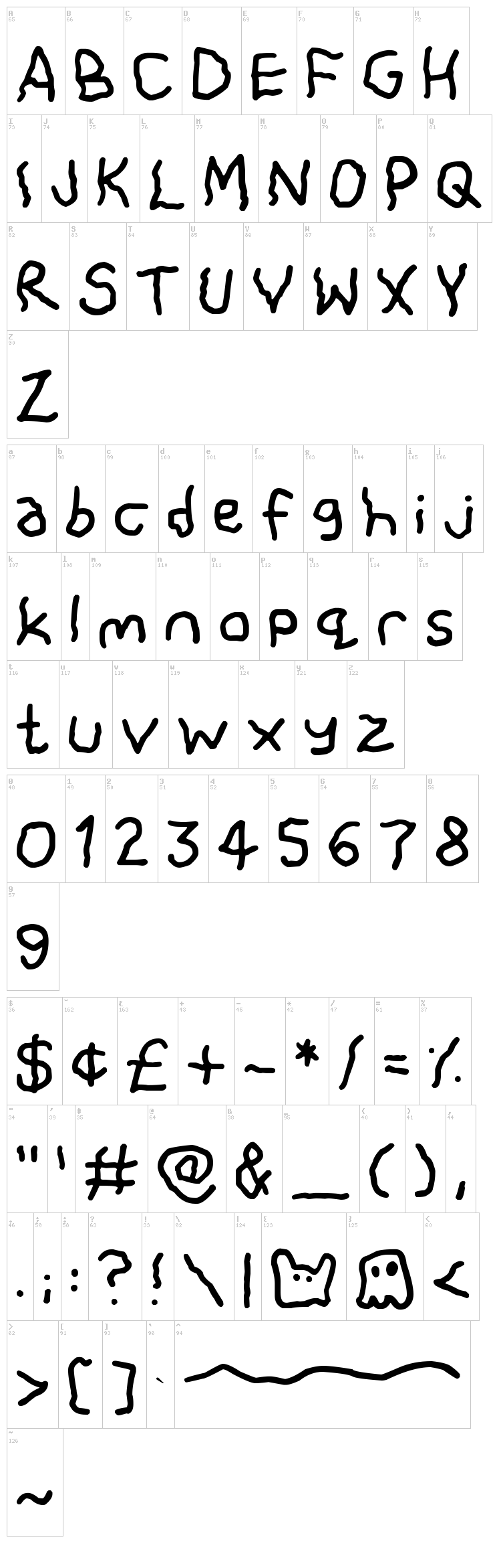 Shiver font map